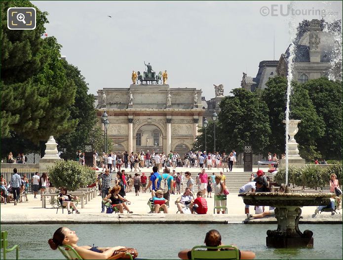 Tuileries gardens and tourists