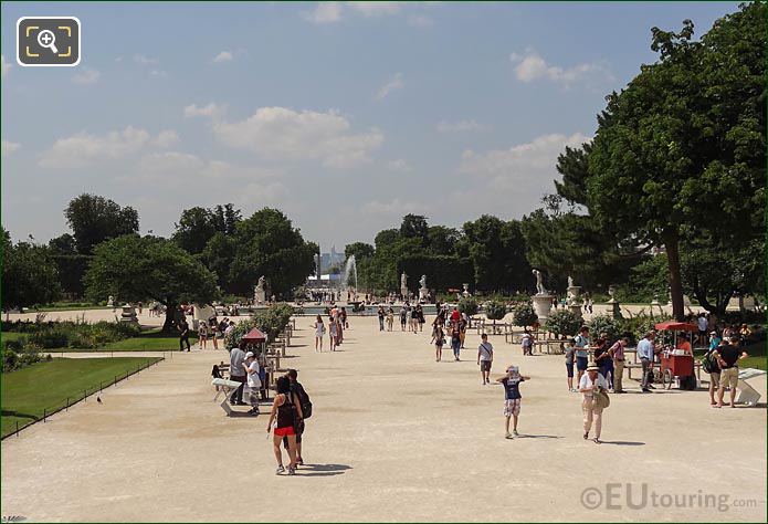 Allee Centrale of Tuileries Gardens