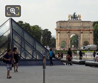 Arc de Triomphe du Carrousel and Tuileries Gardens