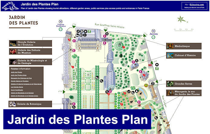 Jardin des Plantes Plan