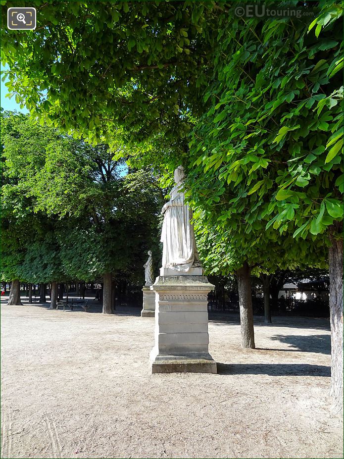 Statues on historical terrace South promenade, Jardin du Luxembourg