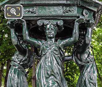 Female statues on Wallace Fountain