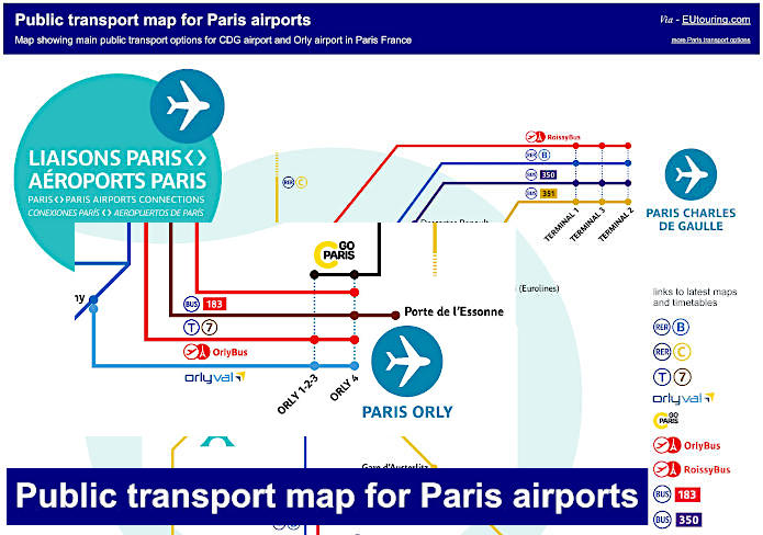 Public transport map for Paris airports