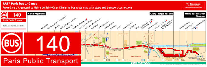 Paris bus 140 map with stops and connections