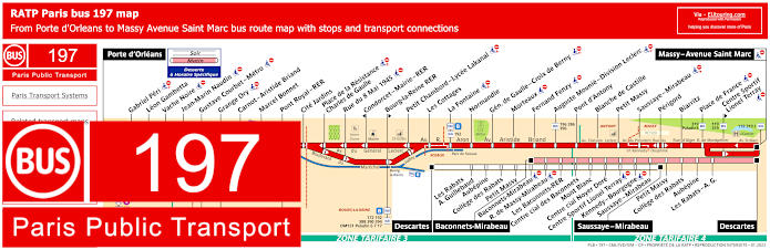 Paris bus 197 map with stops and connections