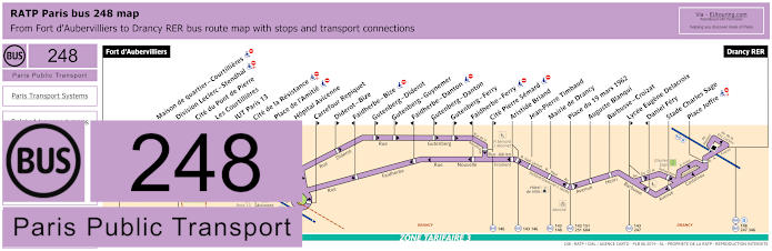 Paris bus 248 map with stops and connections