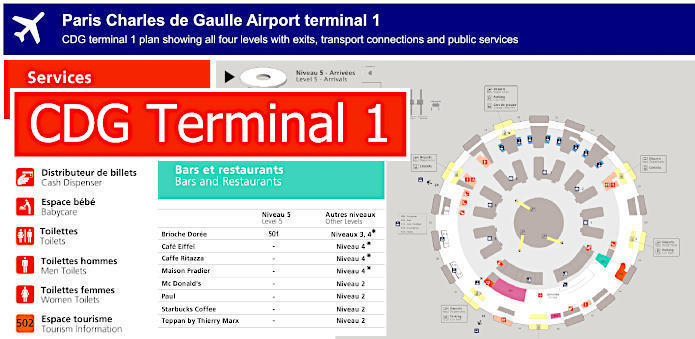 CDG Airport terminal 1 plan
