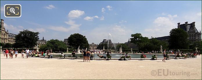 Tourists in Tuileries Gardens Paris