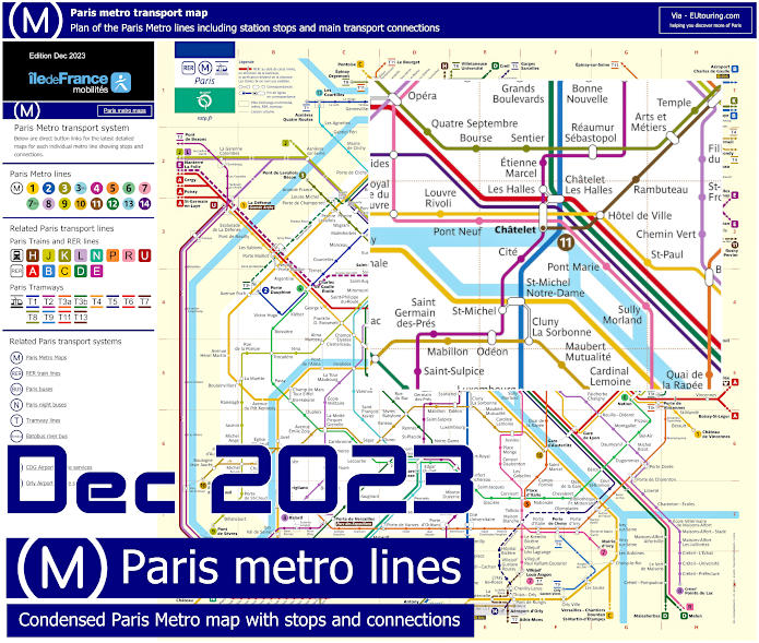 Paris Metro map condensed
