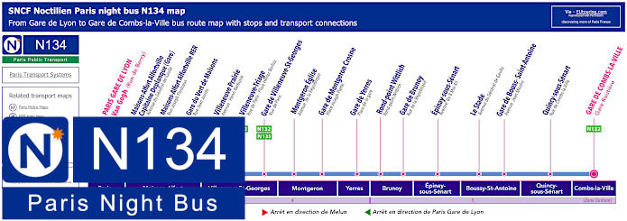 Paris Noctilien night bus line N134 map with stops and connections