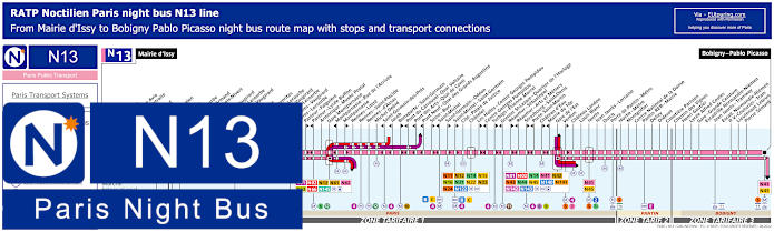 Paris Noctilien night bus line N13 map with stops and connections