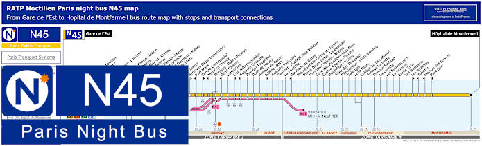 Paris Noctilien night bus line N45 map with stops and connections