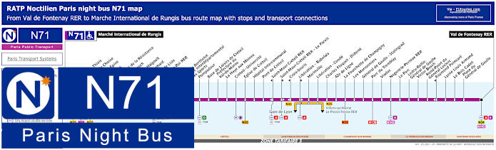 Paris Noctilien night bus line N71 map with stops and connections