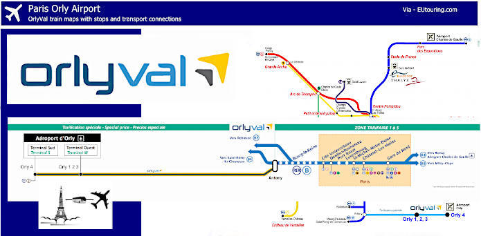 OrlyVal and RER B line map