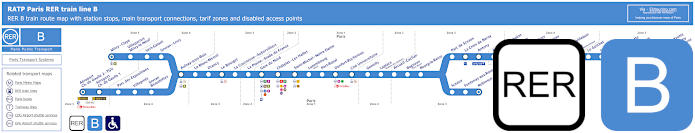 Paris RER B train map with stops, connections and zones