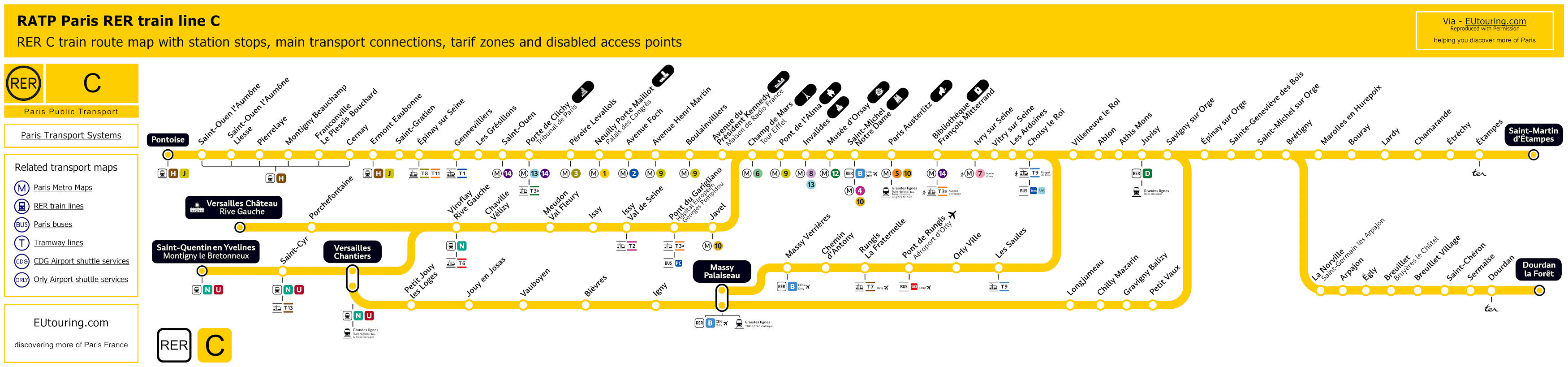 Sncf And Ratp Rer Train Maps For Paris And Ile De France