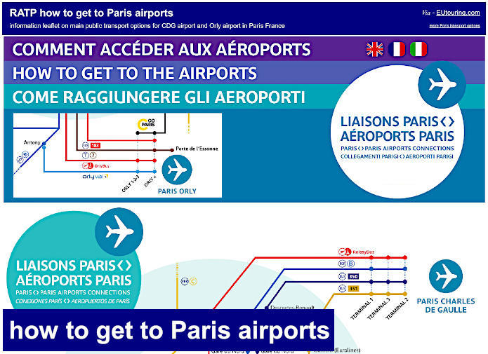 RATP how to get to Paris airports leaflet