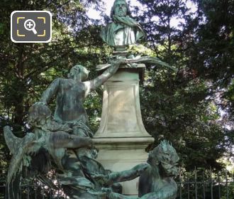 Eugene Delacroix monument at Luxembourg Gardens