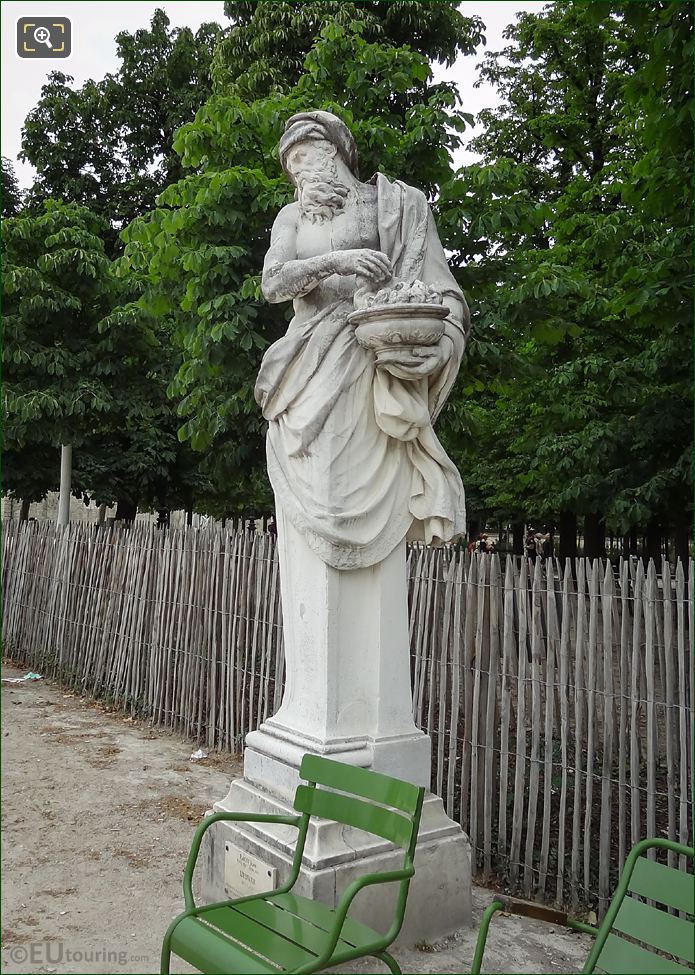 The Winter statue in Tuileries Gardens