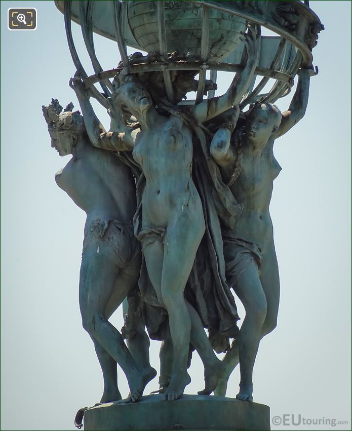 Female statues holding celestial globe