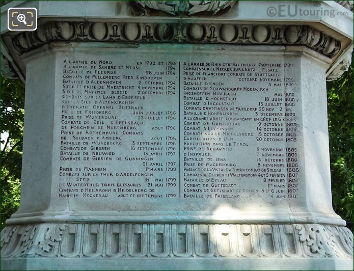 Marechal Ney battle list 1792 to 1807