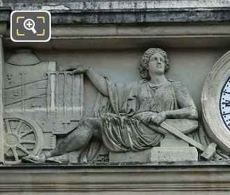 LHS female allegorical statues Gare Denfert-Rochereau facade