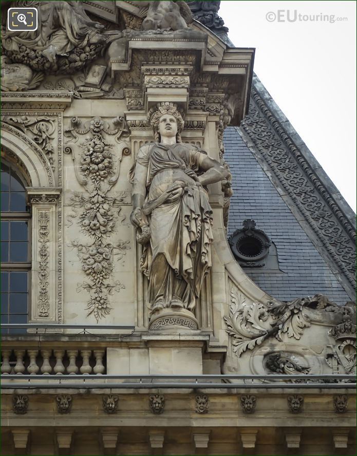 RHS Caryatid sculpture west facade of Pavillon Mollien