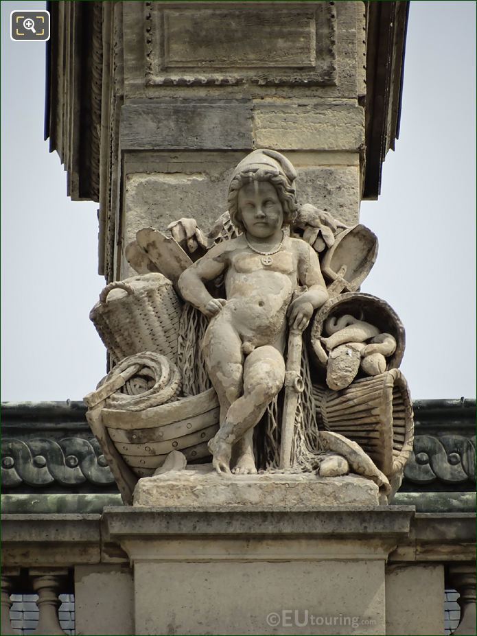 La Peche statue on Aile Turgot