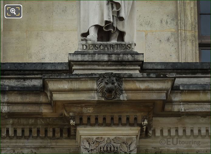 Name inscription on Rene Descartes statue