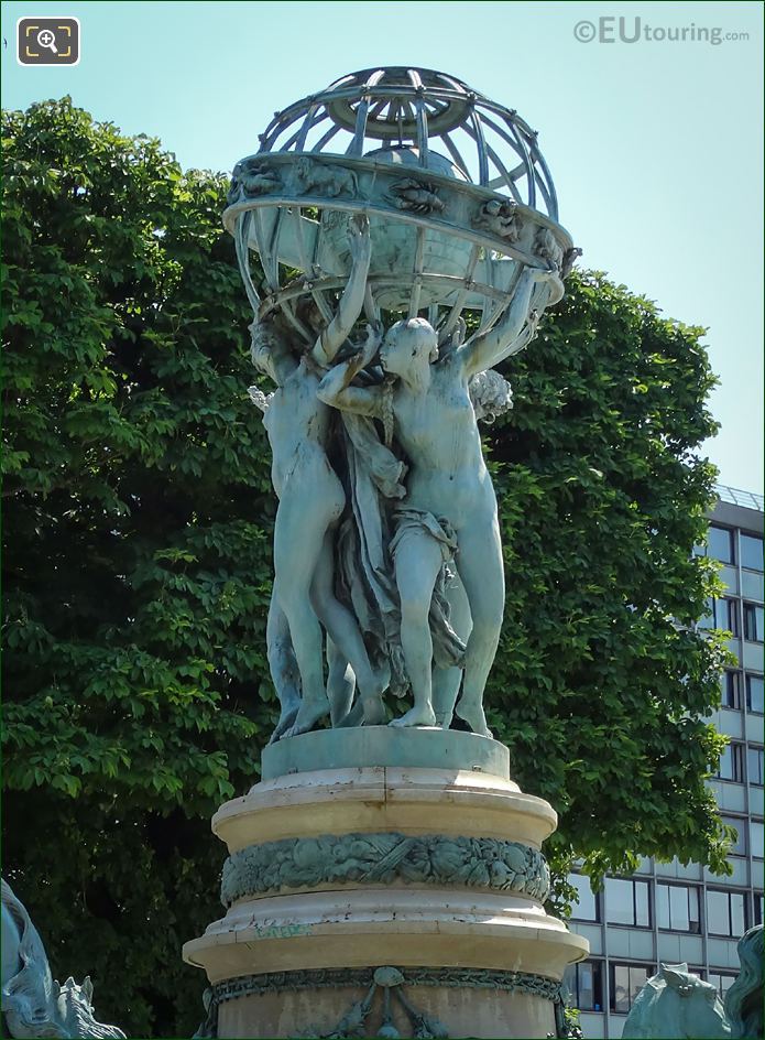 Female statues on Fontaine de l'Observatoire