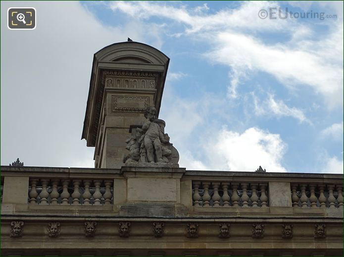 Western facade Aile en Retour Mollien with L'Europe statue