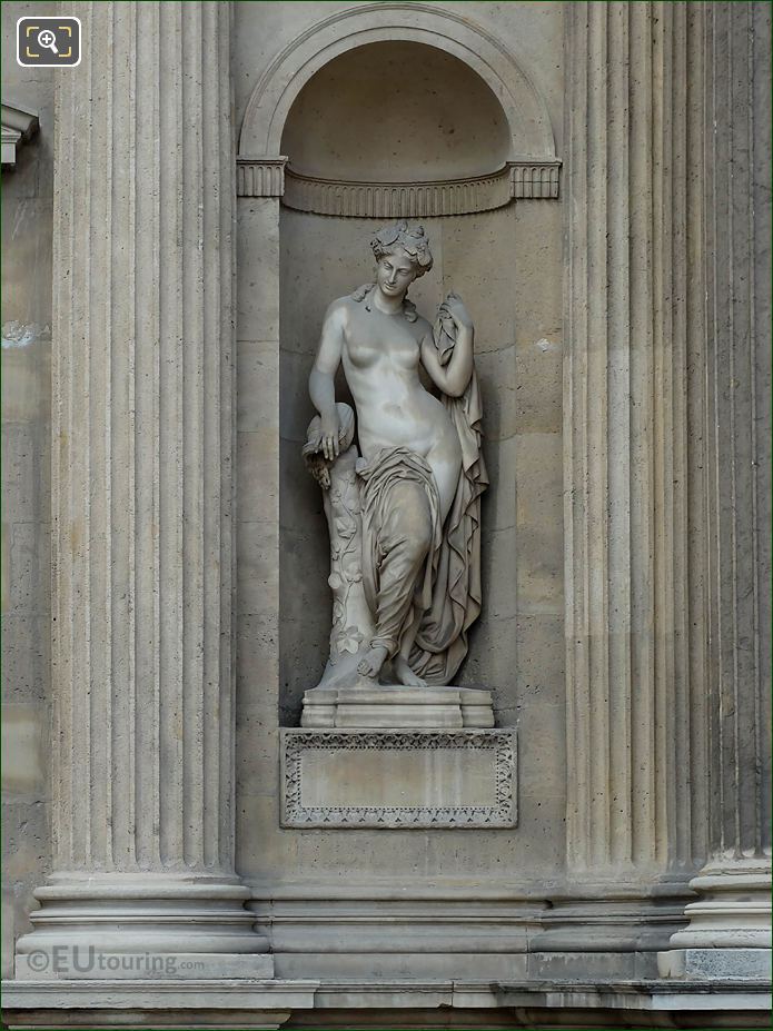 Nymphe des Fontaines statue, Aile Nord, Musee du Louvre