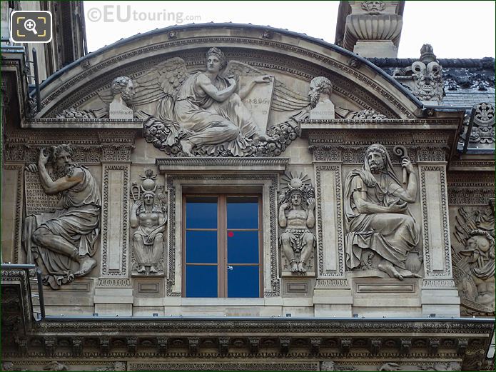La Loi, Thucydide et d’Herodote, Aile Lemercier, Musee du Louvre