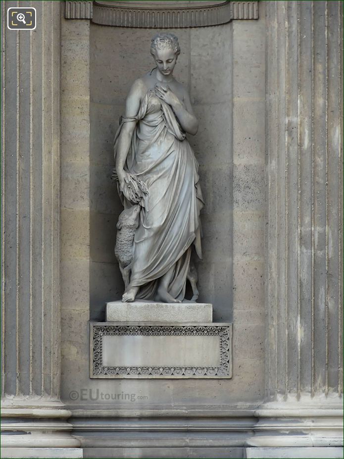La Douceur statue, Aile Lemercier, Musee du Louvre