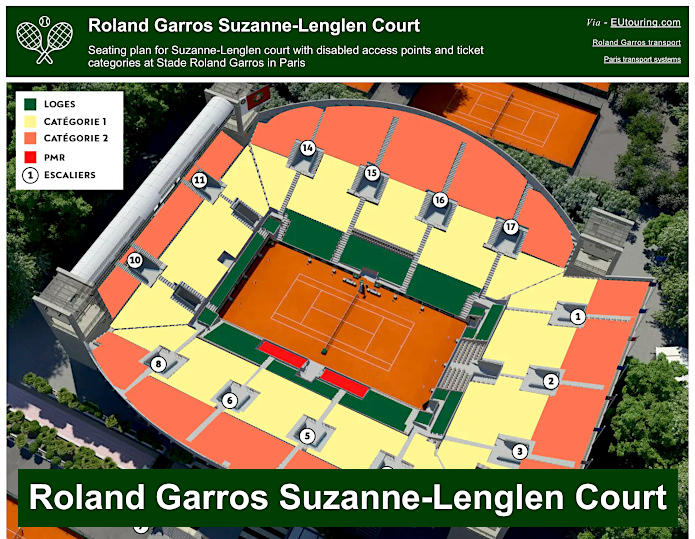 Roland Garros Suzanne-Lenglen Court plan of stadium seating