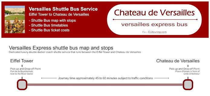 Versailles Express bus map with stops, timetables and prices
