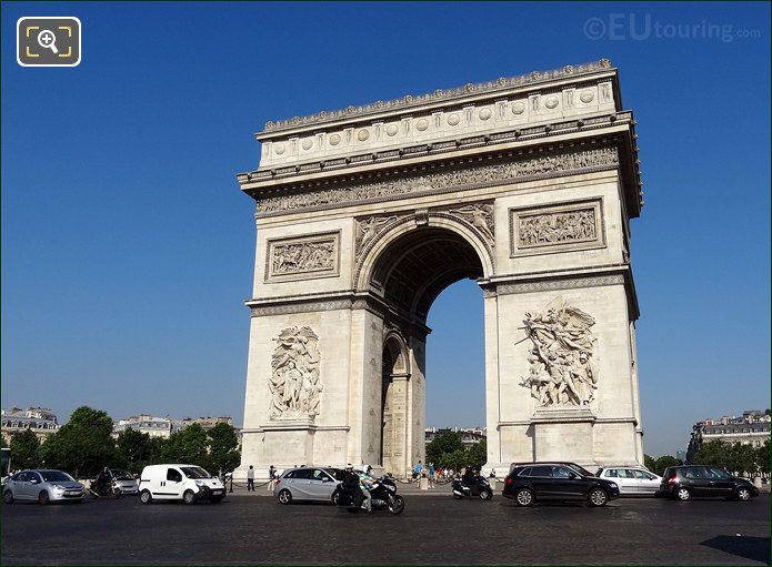 The Arc de Triomphe in Paris