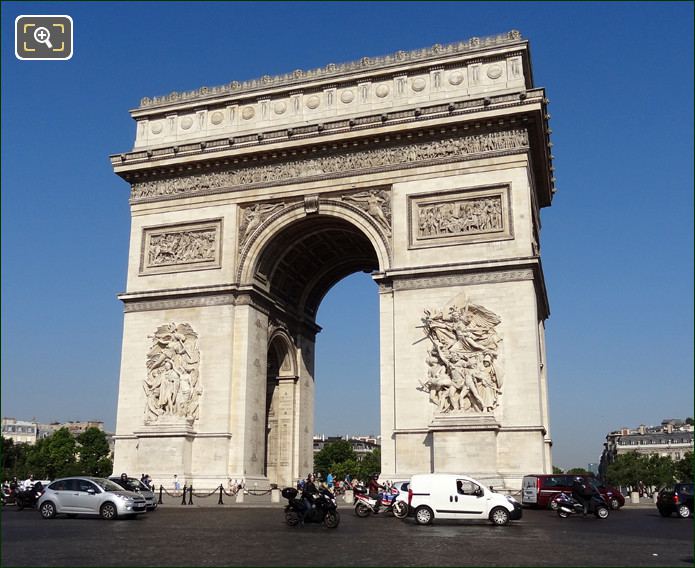 The Arc de Triomphe in Paris