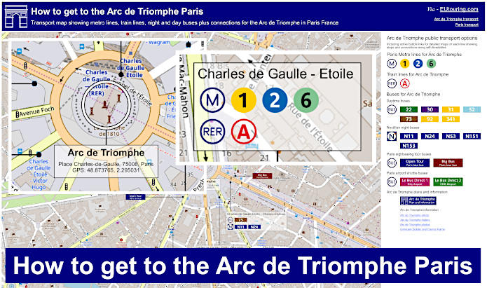 How to get to Arc de Triomphe transport map
