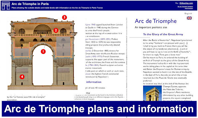 Arc de Triomphe plans and information