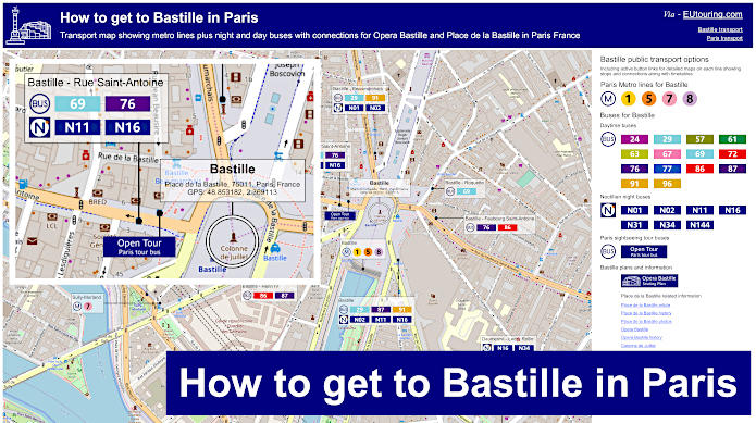 How to get to Bastille transport map