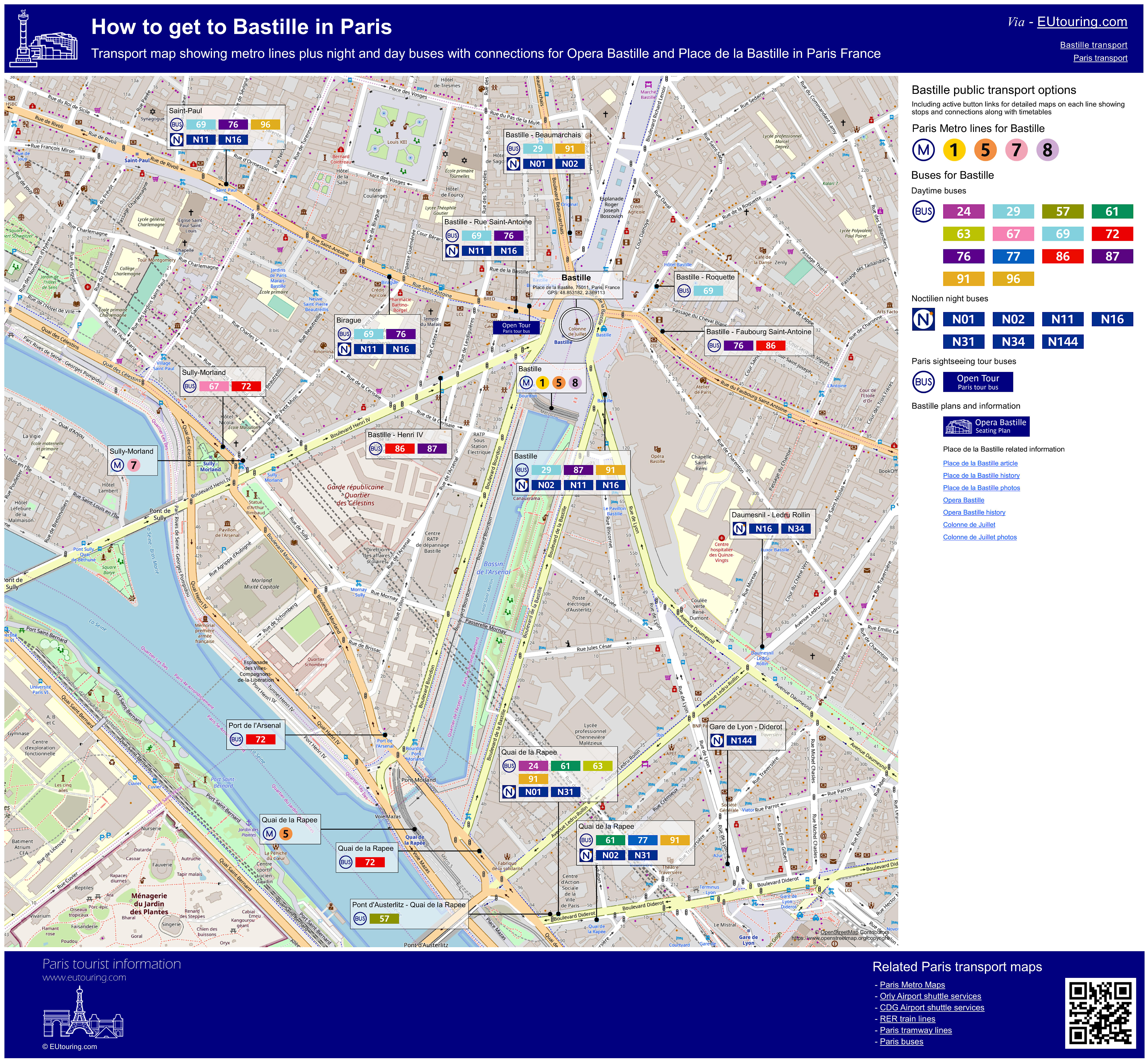 How to get to Fondation Louis Vuitton in Paris by Metro, Bus, RER