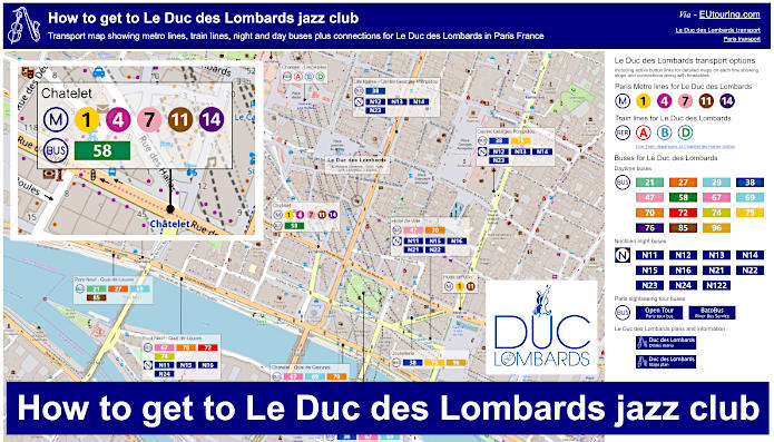 How to get to Le Duc des Lombards transport map