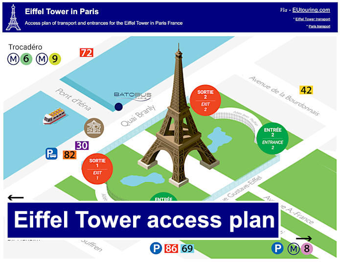 Paris Eiffel Tower access plan