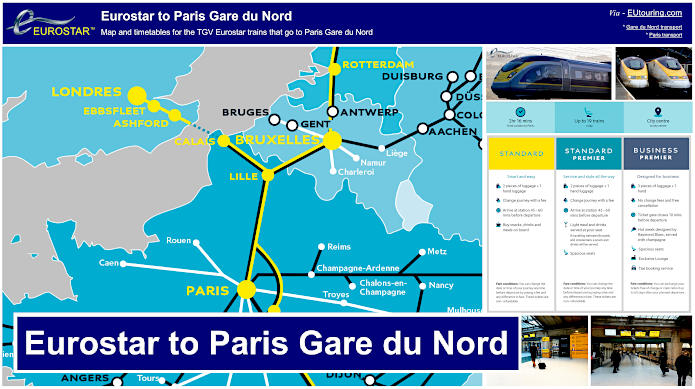 Eurostar train London to Paris map