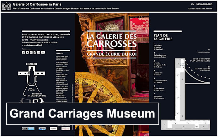 Plan Grand Carriages Museum