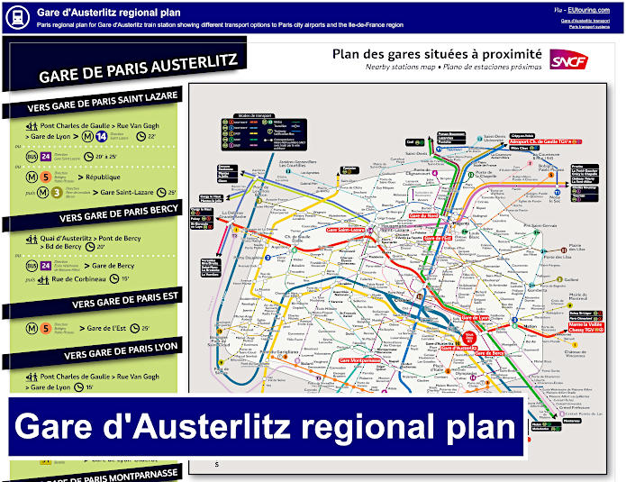 Paris regional plan for Gare d'Austerlitz of transport options