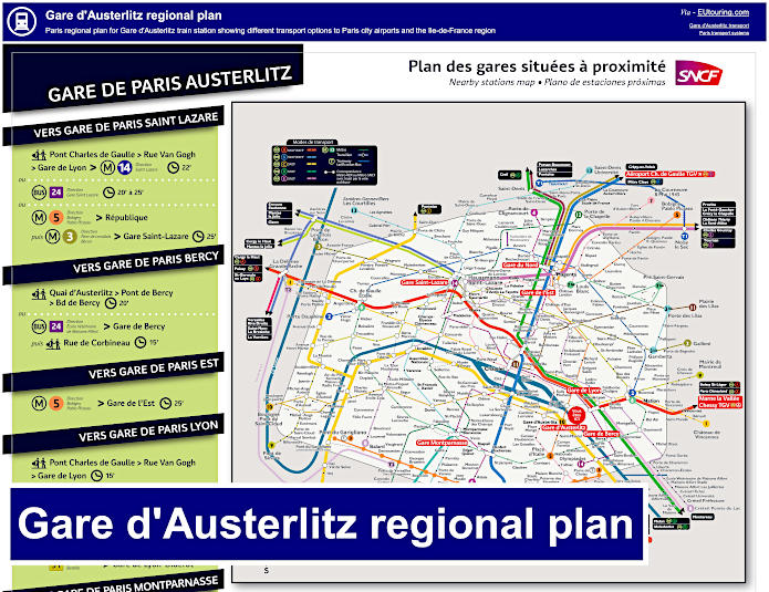 How to get to Gare d