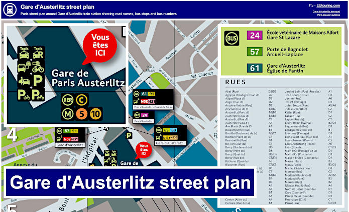 Paris Gare d'Austerlitz street grid plan