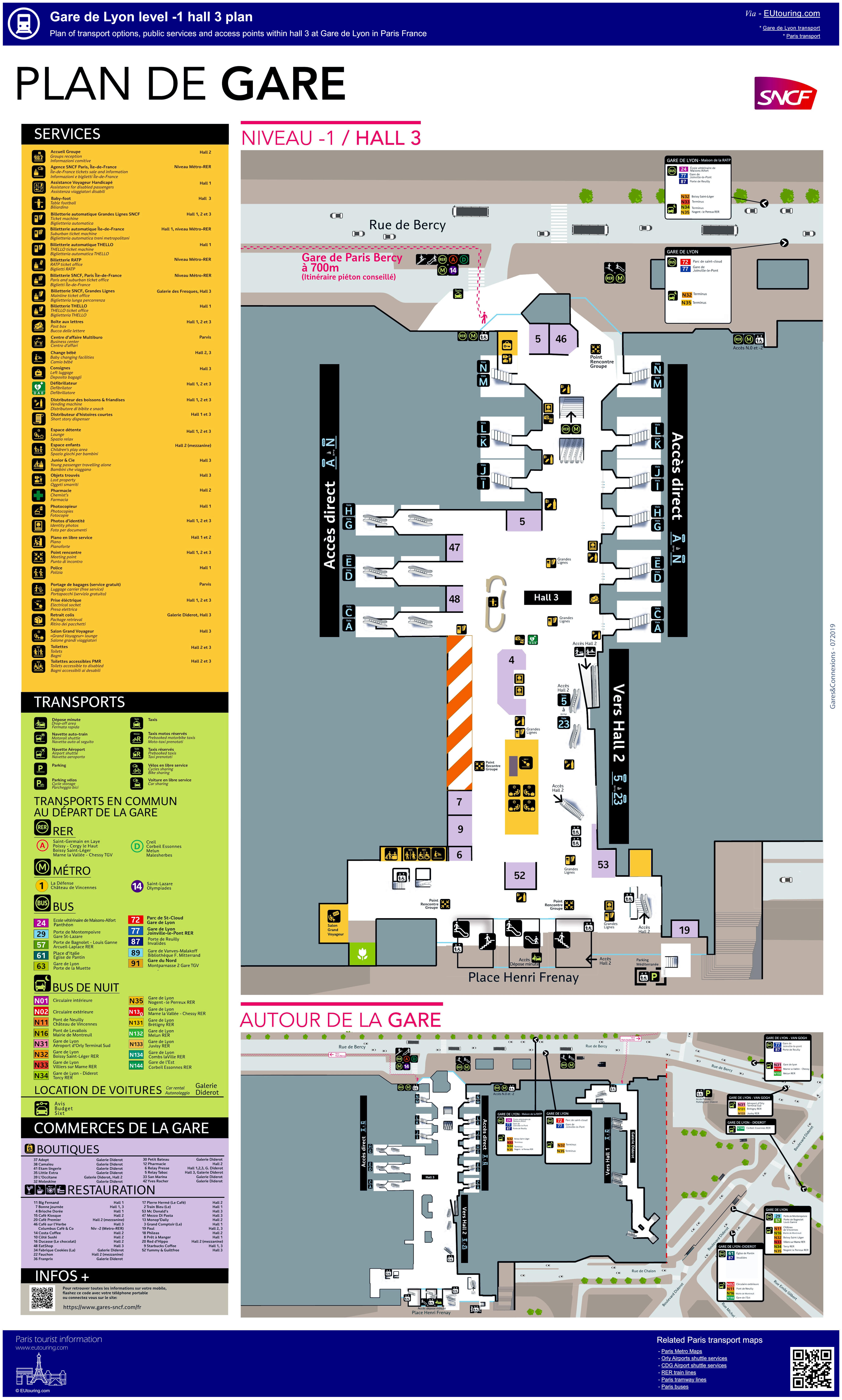 Gare De Lyon Map